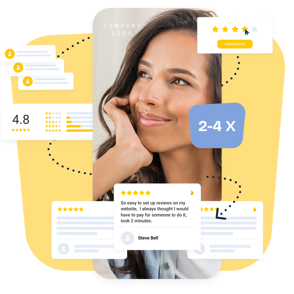 5. Collect and Show Customer Reviews